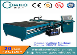 Produção e aplicação de máquinas de corte a plasma